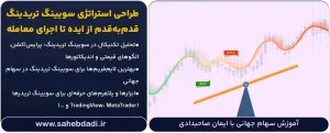 طراحی-استراتژی-سویینگ-تریدینگ-قدم_به_قدم-از-ایده-تا-اجرای-معامله