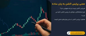 معنی-پرایس-اکشن-به-زبان-ساده