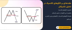 مقدمه_ای-بر-الگوهای-کلاسیک-در-تحلیل-تکنیکال