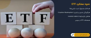 نحوه-عملکرد-ETF