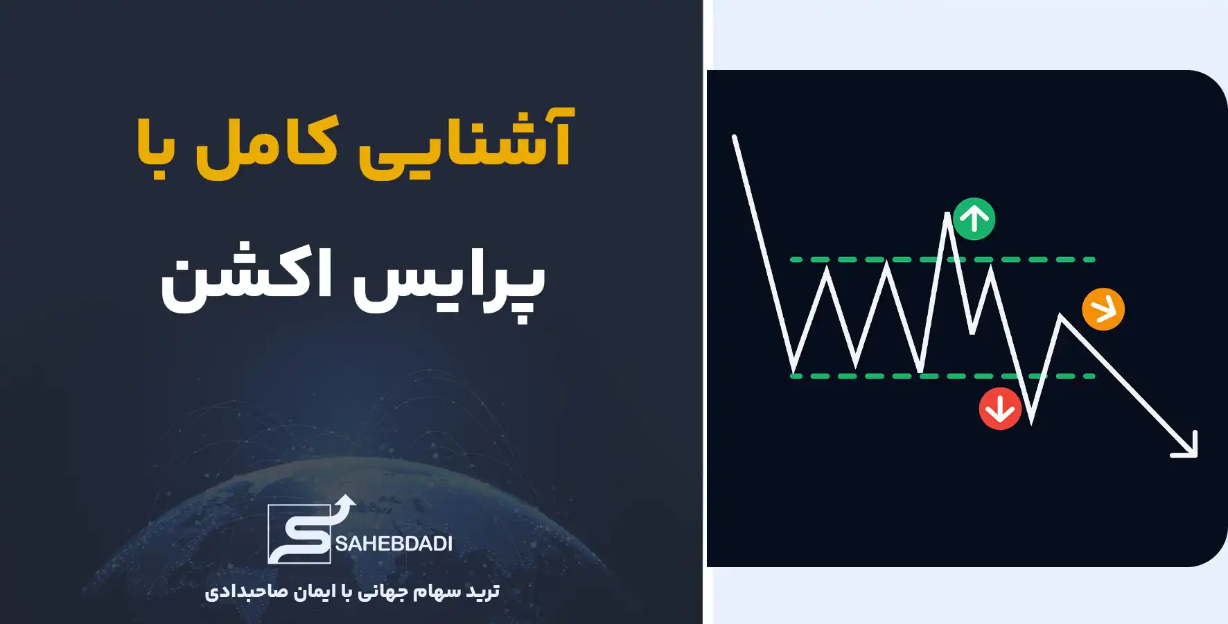پرایس-اکشن-چیست