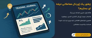 چطور-یک-ژورنال-معاملاتی-حرفه_ای-بسازیم؟