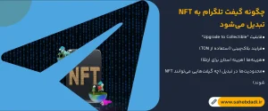 چگونه-گیفت-تلگرام-به-NFT-تبدیل-می_شود