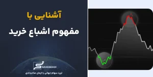 آشنایی-با-مفهوم-اشباع-خرید