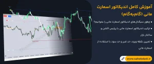 آموزش-کامل-اندیکاتور-اسمارت-مانی