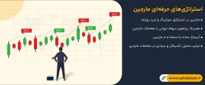 استراتژی_های-حرفه_ای-مارجین