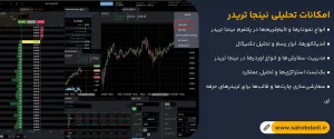 امکانات-تحلیلی-نینجا-تریدر