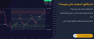 اندیکاتور-اسمارت-مانی-چیست؟