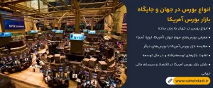 انواع-بورس-در-جهان-و-جایگاه-بازار بورس آمریکا