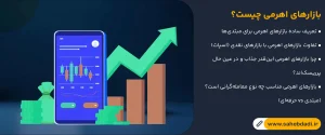 بازارهای-اهرمی-چیست؟