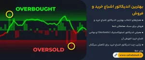 بهترین-اندیکاتور-اشباع-خرید-و-فروش