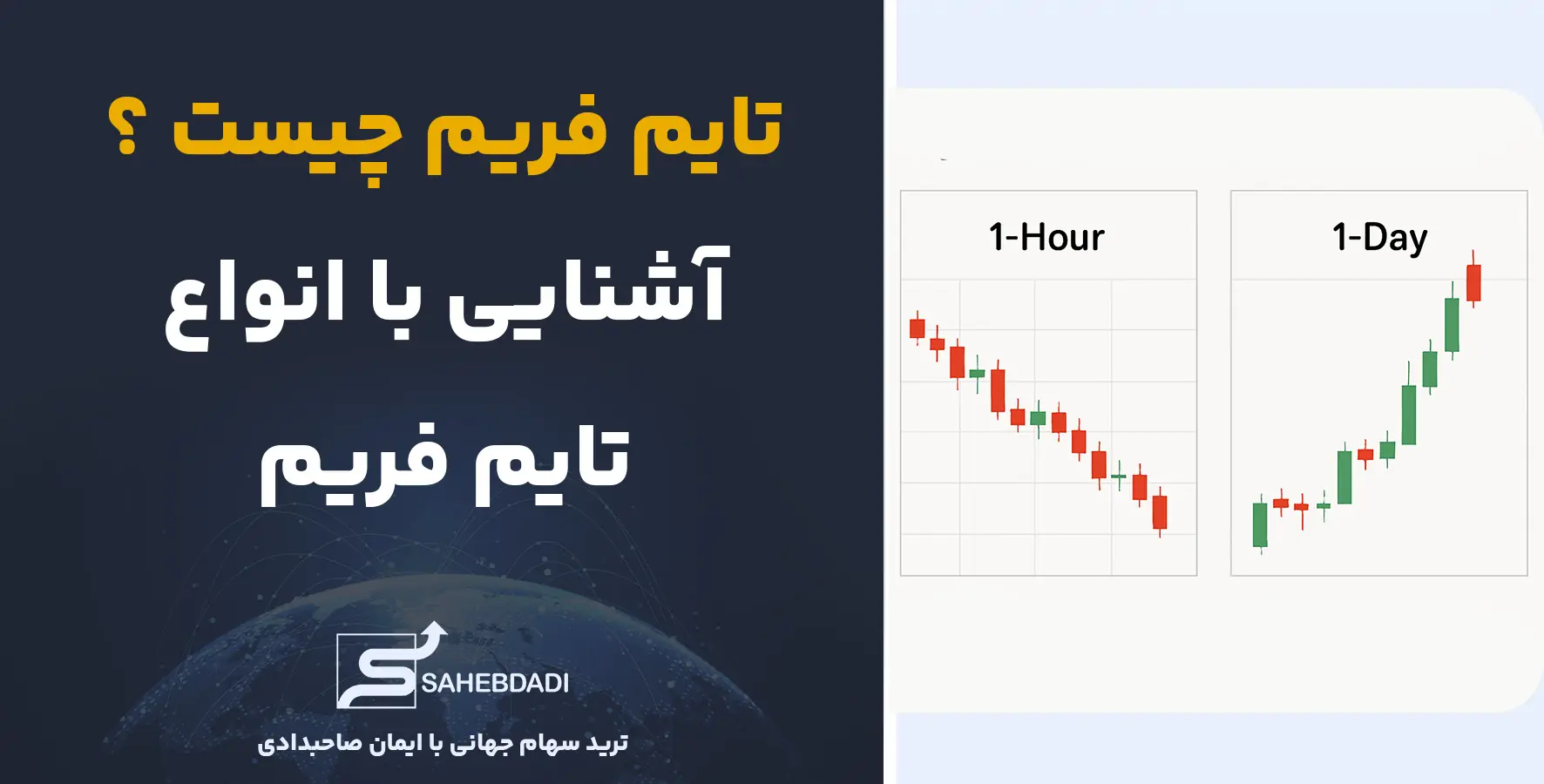 تایم فریم چیست ؟