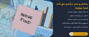 ساختار-و-مدل-درآمدی-هج-فاند-hedge-fund
