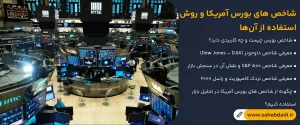 شاخص-های-بورس-آمریکا-و-روش-استفاده-از-آن_ها