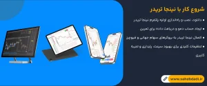 شروع-کار-با-نینجا-تریدر