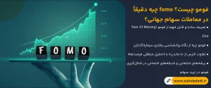 فومو-چیست؟-fomo-چیه-دقیقاً-در-معاملات-سهام-جهانی؟