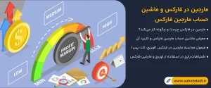 مارجین-در-فارکس-و-ماشین-حساب-مارجین-فارکس