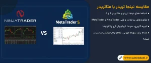 مقایسه-نینجا-تریدر-با-متاتریدر