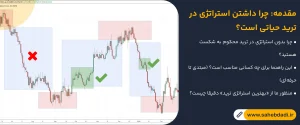 چرا-داشتن-استراتژی-در-ترید-حیاتی-است؟