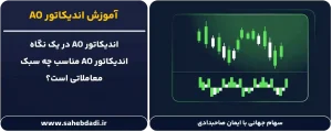 آموزش-اندیکاتور-AO