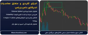 اجزای-کلیدی-و-منطق-محاسبات-اندیکاتور-دامپ-و-پامپ