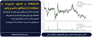 اشتباهات-رایج-و-اصول-مدیریت-ریسک-در-استفاده-از-اندیکاتور-دامپ-و-پامپ