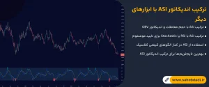 ترکیب-اندیکاتور-ASI-با-ابزارهای-دیگر