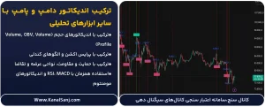 ترکیب-اندیکاتور-دامپ-و-پامپ-با-سایر-ابزارهای-تحلیلی