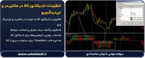 تنظیمات-اندیکاتور-AO-در-متاتریدر-و-تریدینگ_ویو