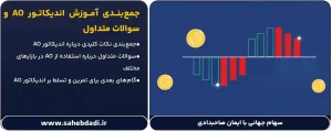 جمع_بندی-آموزش-اندیکاتور-AO-و-سوالات-متداول