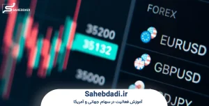 مبانی-انواع-حساب-فارکس