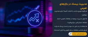 مدیریت-ریسک-در-بازارهای-اهرمی