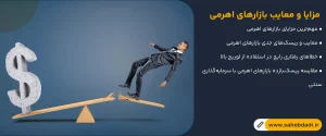مزایا-و-معایب-بازارهای-اهرمی