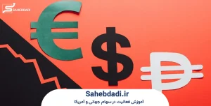 مدیریت-ریسک-سواپ-فارکس