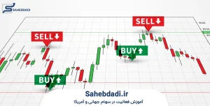 نحوه-محاسبه-سواپ-فارکس