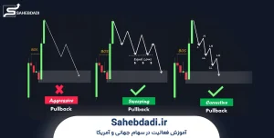 ابزارهای-شناسایی-پولبک-باکیفیت