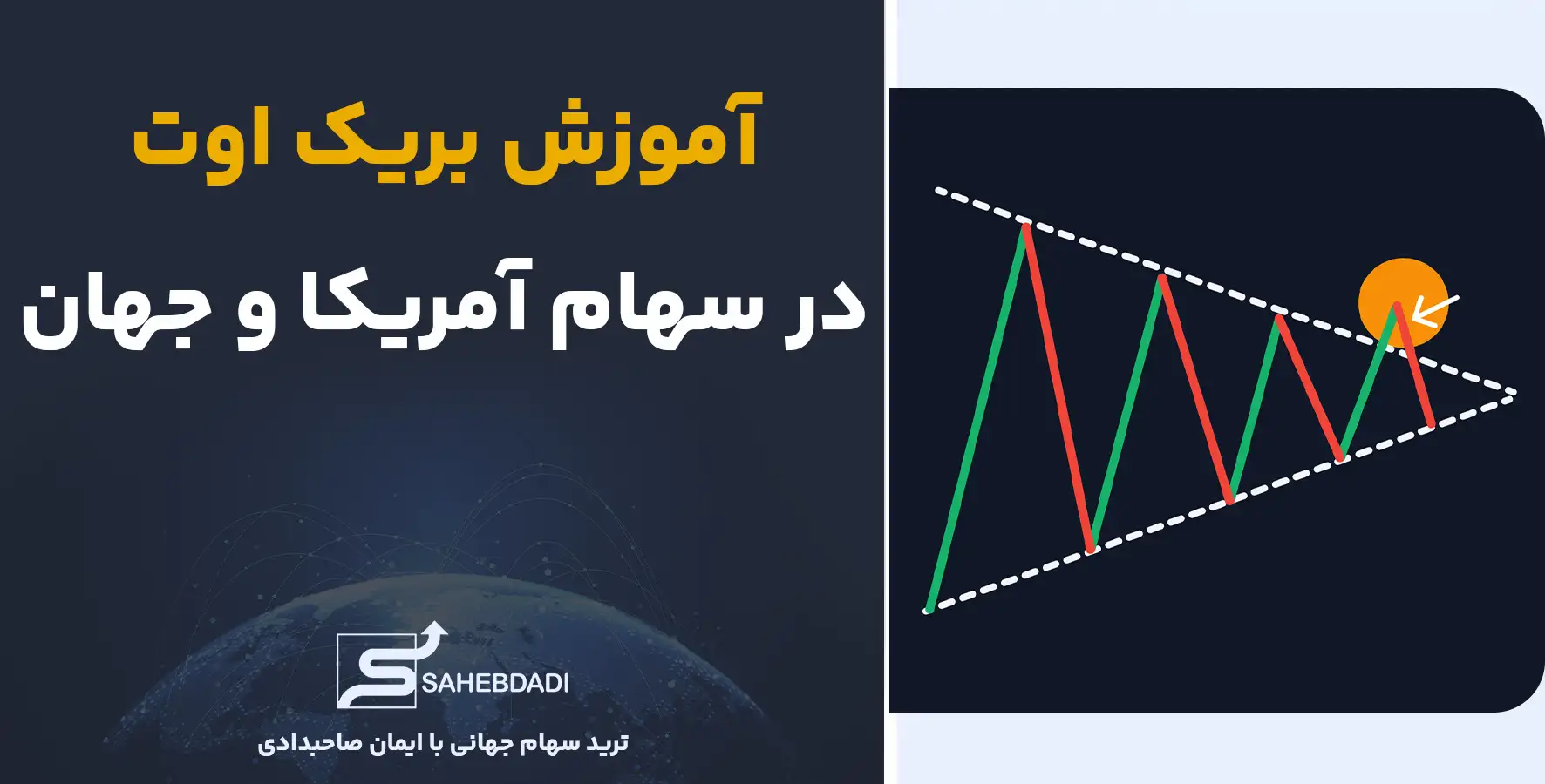 بریک-اوت-در-سهام-آمریکا-و-جهان