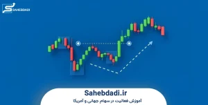 بهترین-نمادهای-اسکالپ-در-سهام-و-بورس