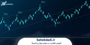 قوانین-اصلی-استراتژی-ترید-موافق-روند