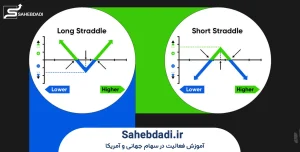 لانگ-استرادل،-شورت-استرادل-و-جایگزین_های-نزدیک