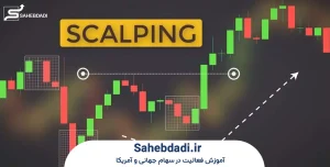 معیارهای-طلایی-انتخاب-بهترین-نمادها-برای-اسکالپ
